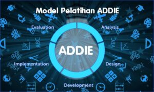 Model Pelatihan ADDIE