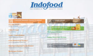 PT Indofood Sukses Makmur Tbk